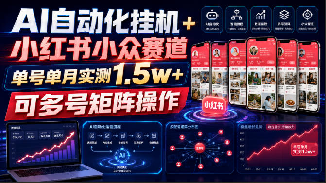 AI自动化挂G+小红书小众赛道,单号单月实测1.5w+,可多号矩阵操作【揭秘】插图 AI自动化挂G+小红书小众赛道,单号单月实测1.5w+,可多号矩阵操作【揭秘】插图