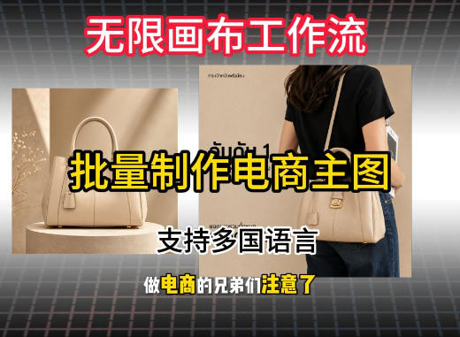 无限画布工作流搭建教程,一键电商主图批量制作,批量下载,支持多国语言插图 无限画布工作流搭建教程,一键电商主图批量制作,批量下载,支持多国语言插图