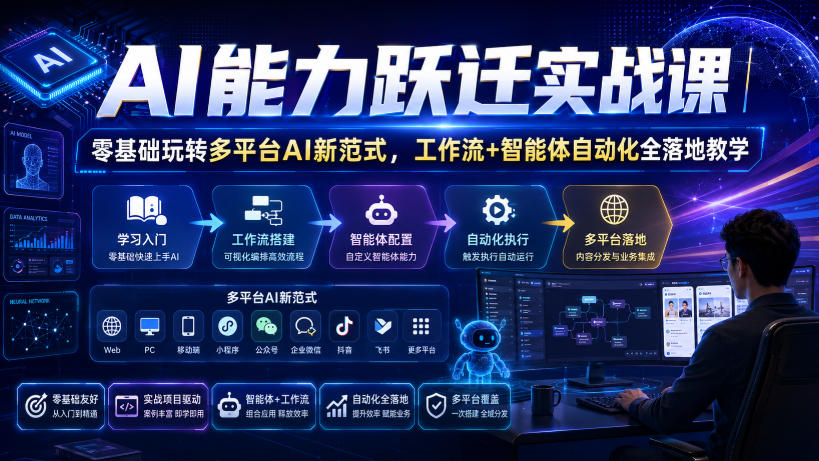 AI能力跃迁实战课|零基础玩转多平台AI新范式,工作流+智能体自动化全落地教学插图 AI能力跃迁实战课|零基础玩转多平台AI新范式,工作流+智能体自动化全落地教学插图