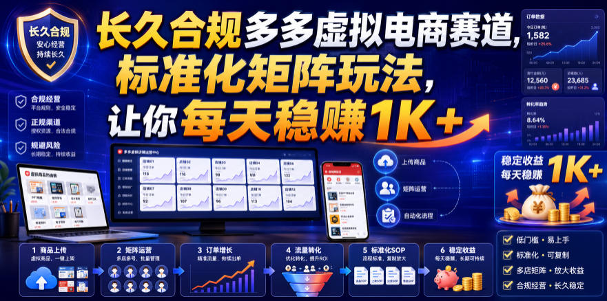 长久合规多多虚拟电商赛道,标准化矩阵玩法,让你每天稳賺1K+【揭秘】-网赚副业网