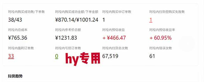 (20631期)三款AI自动化游戏副业,日入千元,可批量矩阵操作适合新手小白!插图4 (20631期)三款AI自动化游戏副业,日入千元,可批量矩阵操作适合新手小白!插图4