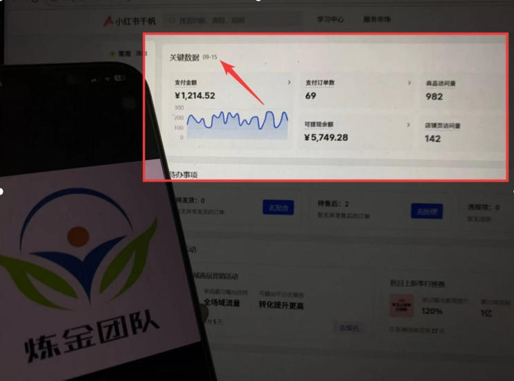 AI赋能小红书虚拟电商,单店单日收益1000+,教你玩转小红书流量分发机制【揭秘】插图1 AI赋能小红书虚拟电商,单店单日收益1000+,教你玩转小红书流量分发机制【揭秘】插图1