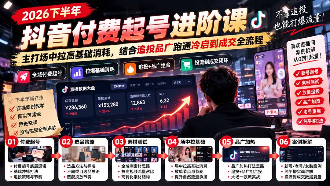 (20671期)2026下半年抖音付费起号进阶课:主打场中拉高基础消耗,结合追投品广跑通冷启到成交全流程-网赚副业网