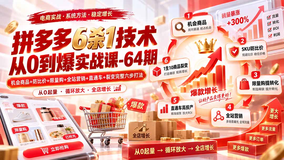 (20315期)拼多多6杀1技术从0到爆实战课-64期:机会商品+防比价+限量购+全站营销+直通车+裂变完整六步打法插图 (20315期)拼多多6杀1技术从0到爆实战课-64期:机会商品+防比价+限量购+全站营销+直通车+裂变完整六步打法插图