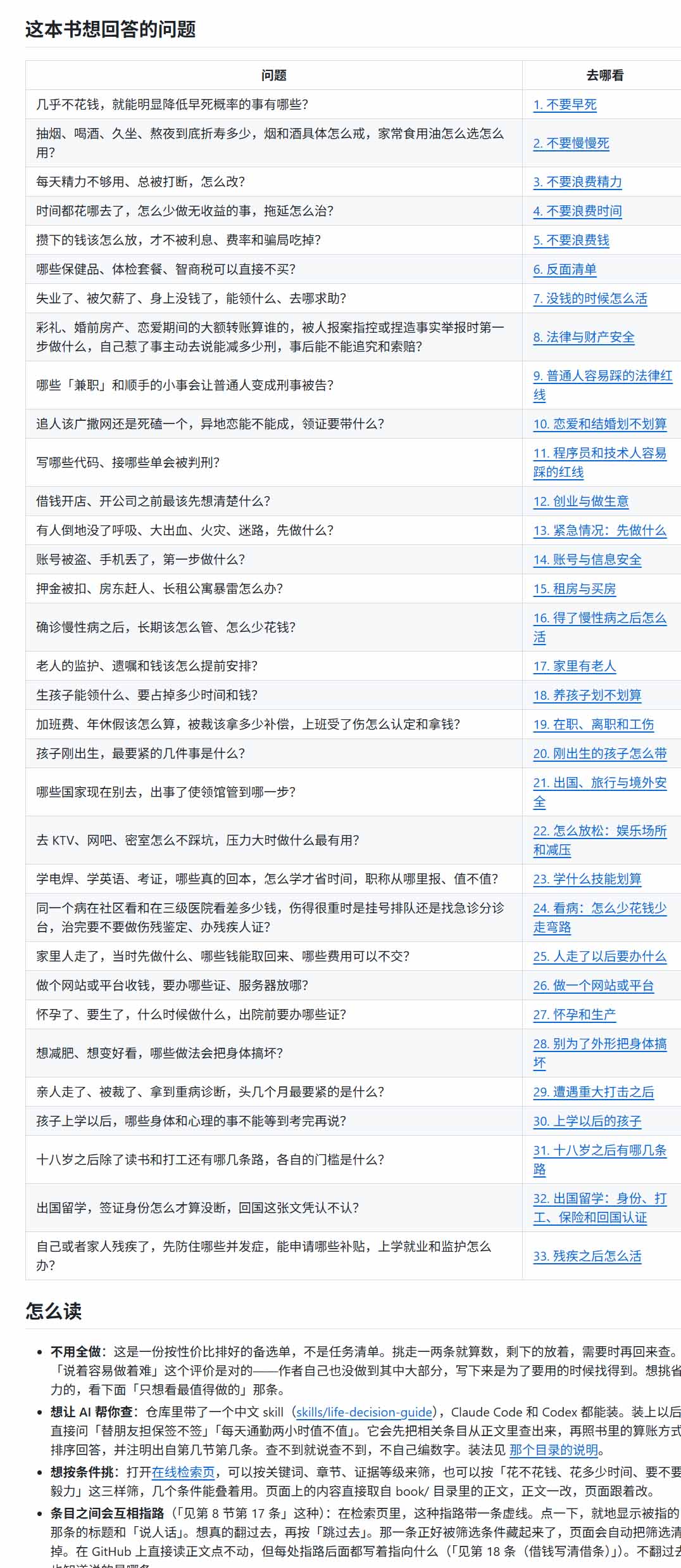 （20726期）狠狠收藏这个 2 万 Star 的 GitHub 项目，堪称高性价比人生指南。插图3