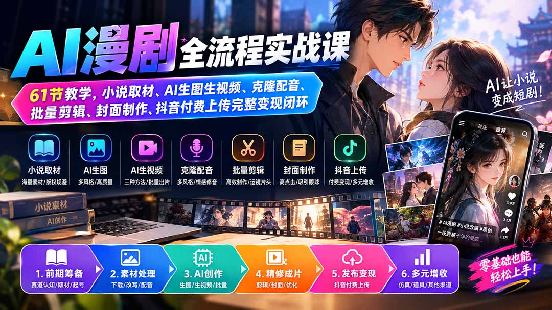 (20199期)AI漫剧全流程实战课|61节教学,小说取材、AI生图生视频、克隆配音、批量剪辑、封面制作、抖音付费上传完整变现闭环-网赚副业网
