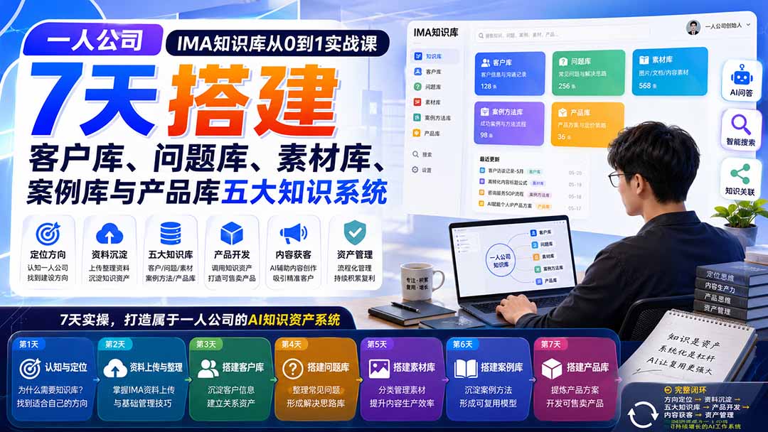(20191期)一人公司IMA知识库从0到1实战课:7天搭建客户库、问题库、素材库、案例库与产品库五大知识系统-网赚副业网