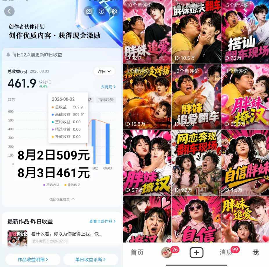 （20489期）抖音AI胖妹历险记实战课：从剧情构思、AI画面到短视频成片，伙伴计划+视频分成+收徒+商单变现，日赚500+插图2