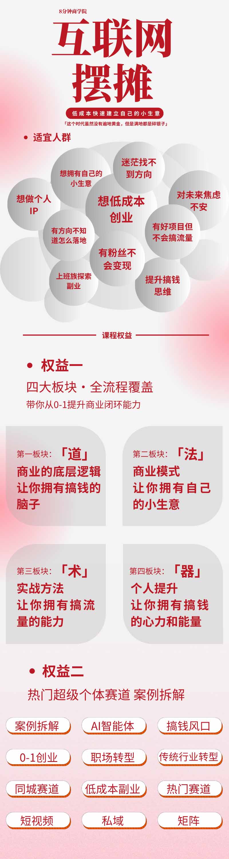 (20592期)AI+新个体创业必修课-更新0922|道法术器|商业逻辑·小红书流量·AI智能体|低成本打造个人变现小生意全套教学插图2 (20592期)AI+新个体创业必修课-更新0922|道法术器|商业逻辑·小红书流量·AI智能体|低成本打造个人变现小生意全套教学插图2