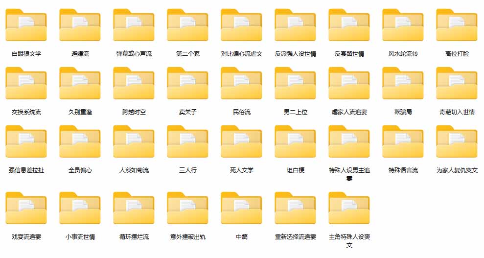 (20635期)某社群百人拆文交流群付费资源:千本爆款短篇拆解+每日拆文案例+网感训练+原创写作方法 (持续更新)插图3 (20635期)某社群百人拆文交流群付费资源:千本爆款短篇拆解+每日拆文案例+网感训练+原创写作方法 (持续更新)插图3