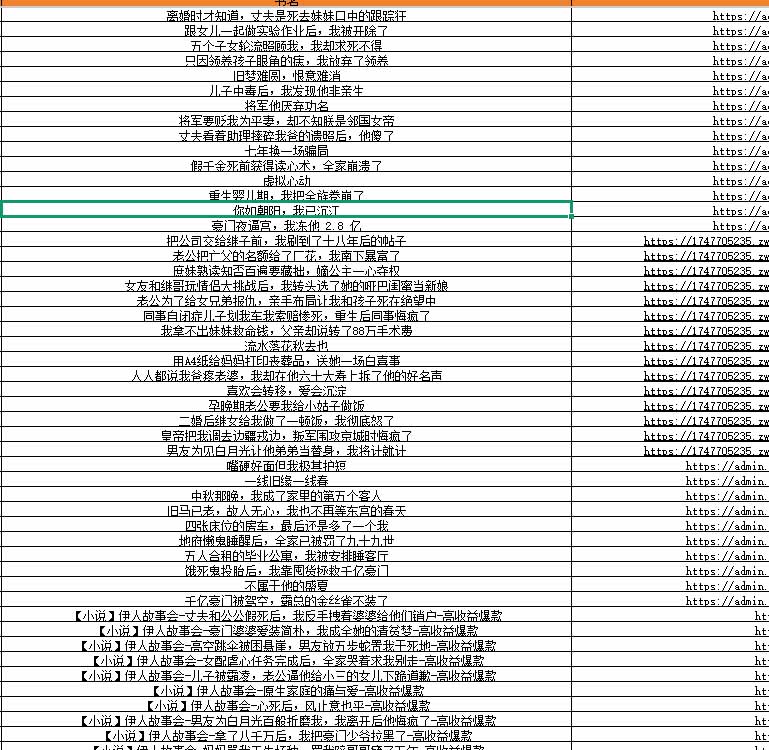 (20635期)某社群百人拆文交流群付费资源:千本爆款短篇拆解+每日拆文案例+网感训练+原创写作方法 (持续更新)插图6 (20635期)某社群百人拆文交流群付费资源:千本爆款短篇拆解+每日拆文案例+网感训练+原创写作方法 (持续更新)插图6