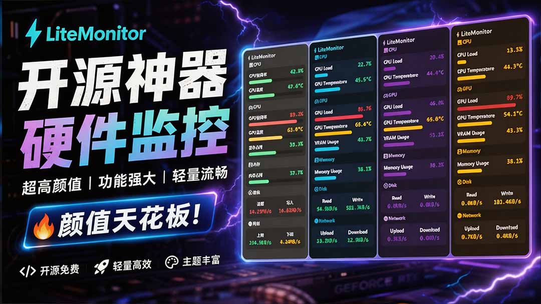 （20245期）Github超过3.3K Stars！电脑桌面硬件监控工具，界面好看又好用，实时CPU/GPU/网速实时显示 LiteMonitor-网赚副业网