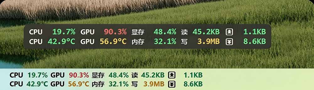 （20245期）Github超过3.3K Stars！电脑桌面硬件监控工具，界面好看又好用，实时CPU/GPU/网速实时显示 LiteMonitor插图4