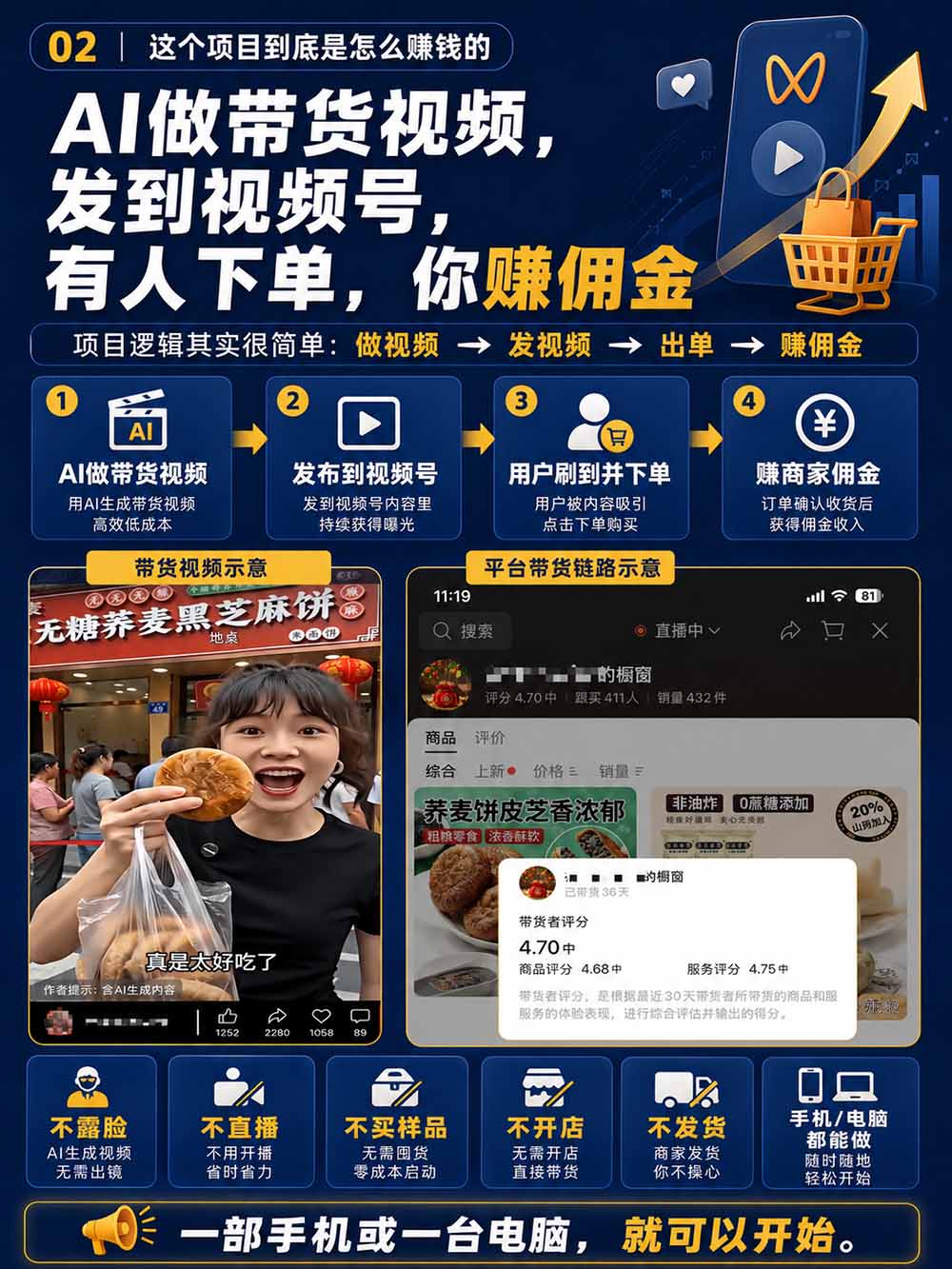 (20537期)2026视频号AI爆品带货训练营-9月开课|不露脸不直播,AI做视频发视频号,有人下单,你赚佣金,轻松单日佣金1000+插图4 (20537期)2026视频号AI爆品带货训练营-9月开课|不露脸不直播,AI做视频发视频号,有人下单,你赚佣金,轻松单日佣金1000+插图4