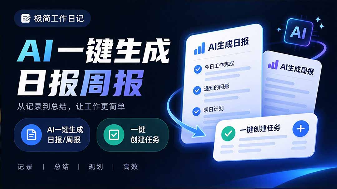 （20697期）天天写日报周报写到头疼？截图一键选屏幕内容，AI 自动把它变成结构化任务，极简工作日记插图1