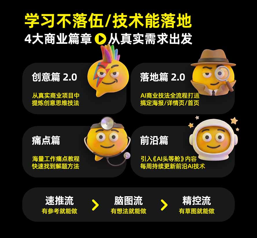(20284期)电商头等舱AI设计全能进阶2026新课:PS+即梦+Nano Banana+ComfyUI,从产品精修到详情页全案设计插图3 (20284期)电商头等舱AI设计全能进阶2026新课:PS+即梦+Nano Banana+ComfyUI,从产品精修到详情页全案设计插图3