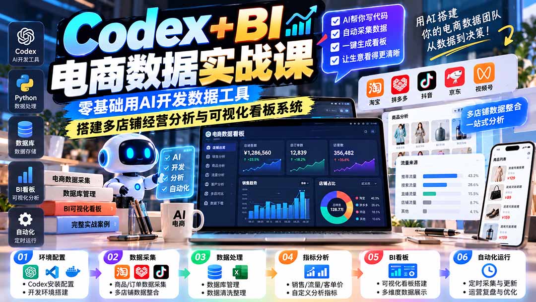 (20665期)Codex+BI电商数据实战课:零基础用AI开发数据工具,搭建多店铺经营分析与可视化看板系统-网赚副业网