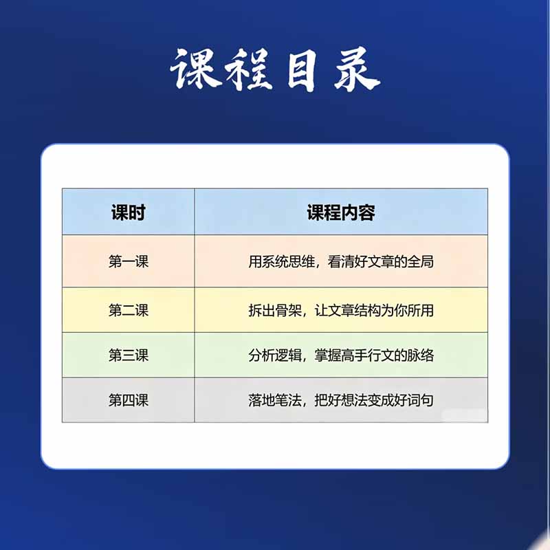 (20271期)15天爆文拆解写作实战训练营:从看懂好文章到拆出结构逻辑,再到模仿高手笔法,建立系统写作方法体系插图2 (20271期)15天爆文拆解写作实战训练营:从看懂好文章到拆出结构逻辑,再到模仿高手笔法,建立系统写作方法体系插图2