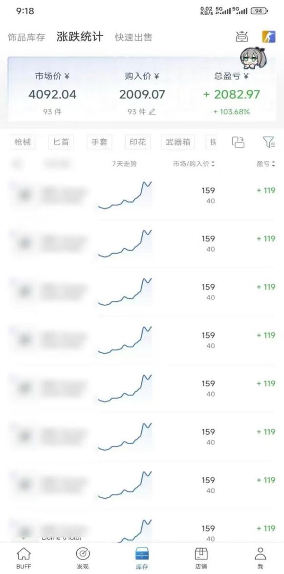 (20275期)Steam搬砖,每轮收益为本金的20-80%,平均每天仅需半小时,新人轻松上手插图2 (20275期)Steam搬砖,每轮收益为本金的20-80%,平均每天仅需半小时,新人轻松上手插图2