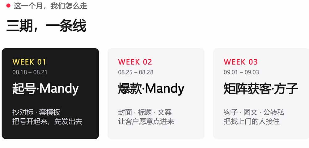 （20237期）AI+小红书变现2026实战营-9月：Mandy起号爆款+方子矩阵获客，掌握封面文案、图文钩子与私域转化完整方法体系插图2