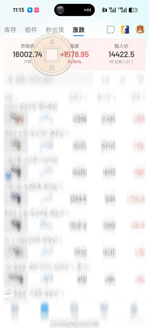 (20580期)CS2饰品搬砖,每轮收益为采购本金的10-100%+,最强搬砖型副业,steam搬砖插图2 (20580期)CS2饰品搬砖,每轮收益为采购本金的10-100%+,最强搬砖型副业,steam搬砖插图2