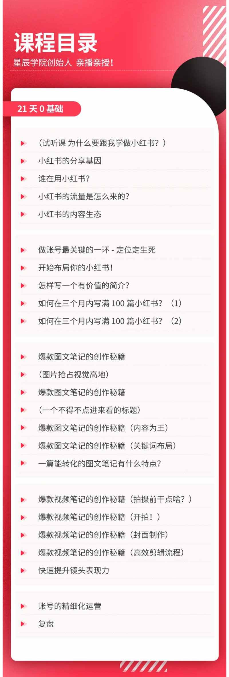 (20341期)小红书21天图文视频爆款创作课:掌握选题、图片、标题、内容、关键词与脚本剪辑,建立持续创作体系插图2 (20341期)小红书21天图文视频爆款创作课:掌握选题、图片、标题、内容、关键词与脚本剪辑,建立持续创作体系插图2