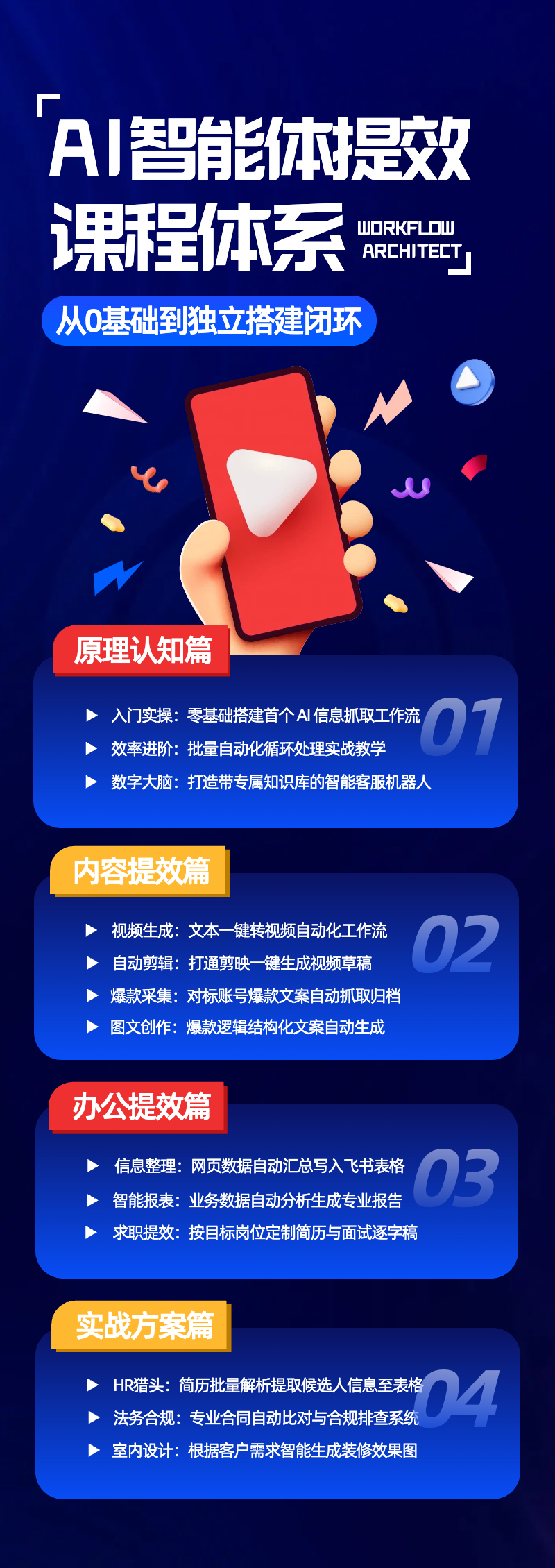 (20260期)AI智能体提效全流程实战课:从零搭建工作流、知识库到内容自动化,掌握办公提效与行业AI应用完整闭环插图2 (20260期)AI智能体提效全流程实战课:从零搭建工作流、知识库到内容自动化,掌握办公提效与行业AI应用完整闭环插图2