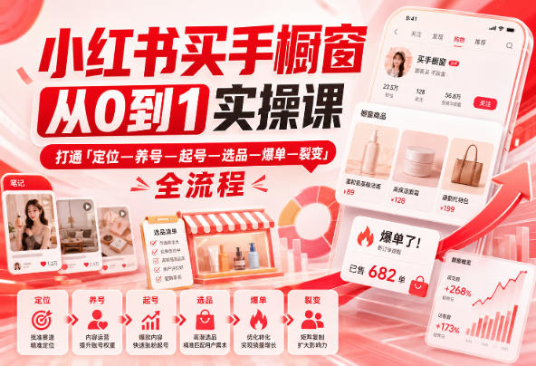 小红书买手橱窗从0到1实操课,打通「定位—养号—起号—选品—爆单—裂变」全流程-网赚副业网
