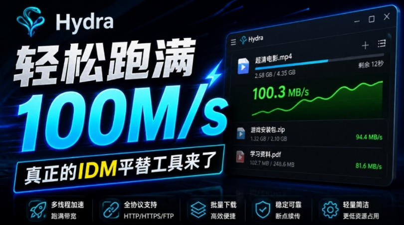轻松跑满100M/s，真正的IDM平替工具来了，开源多线程器，支持浏览器拓展，一键智能加速Hydra Download Manager-网赚副业网