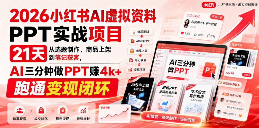 2026小红书AI虚拟资料PPT实战项目,21天从选题制作、商品上架到笔记获客,AI三分钟做PPT赚4k+跑通变现闭环-网赚副业网