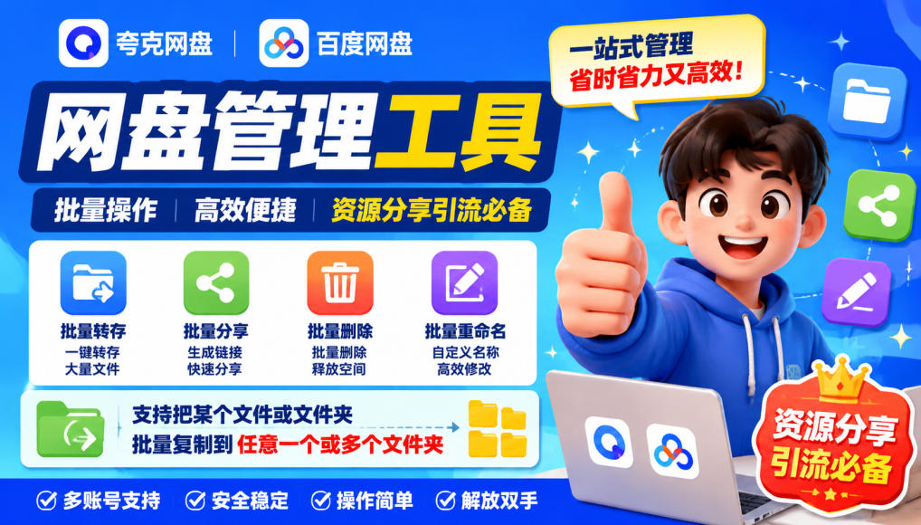 夸克网盘批量文件重命名,批量转存、批量分享、批量复制,内置AI功能-网赚副业网