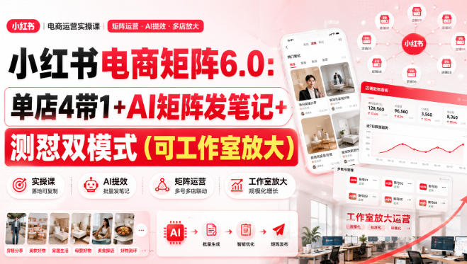 小红书电商矩阵6.0:单店4带1+AI矩阵发笔记+测怼双模式(可工作室放大)-网赚副业网