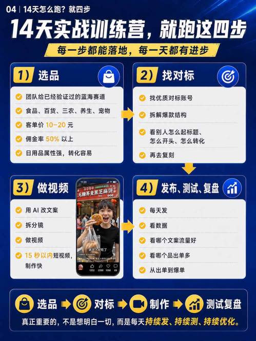视频号Ai爆品带货，不露脸、不直播、不买样品、不开店、不发货，AI做视频也能带货，轻松单日佣金1k+插图3