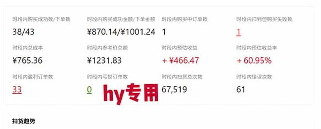 发游戏搬砖賺钱计划,日入1k+,稳定三年的老项目,普通人利用空闲时间就能做!【揭秘】插图4 发游戏搬砖賺钱计划,日入1k+,稳定三年的老项目,普通人利用空闲时间就能做!【揭秘】插图4