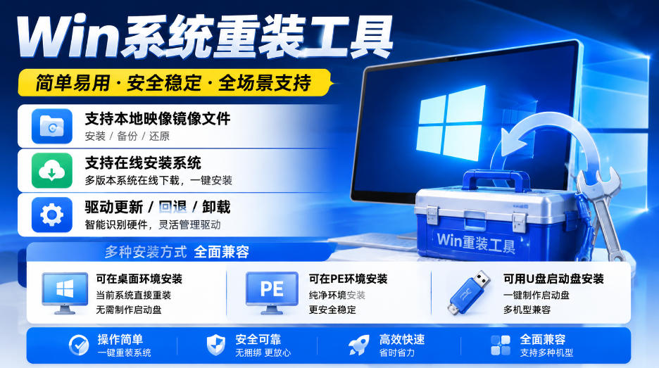Win系统重装工具,支持本地映像镜像文件安装备份,简单易用-安全稳定-全场景支持-网赚副业网