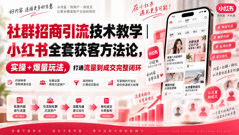 社群招商引流技术教学|小红书全套获客方法论,实操+爆量玩法,打通流量到成交完整闭环-网赚副业网