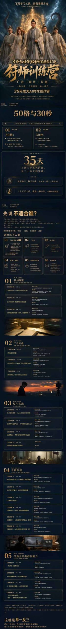 多参宗符师训练营,35天成为AI时代创作者,广告|短片|长剧,一种方法,三段实训,举一反三,打通全品类的创作能力插图1 多参宗符师训练营,35天成为AI时代创作者,广告|短片|长剧,一种方法,三段实训,举一反三,打通全品类的创作能力插图1