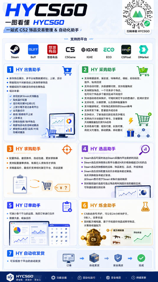 AI海外网游搬砖项目,轻松月入1W+,普通人利用空闲时间就能做!【揭秘】插图1 AI海外网游搬砖项目,轻松月入1W+,普通人利用空闲时间就能做!【揭秘】插图1