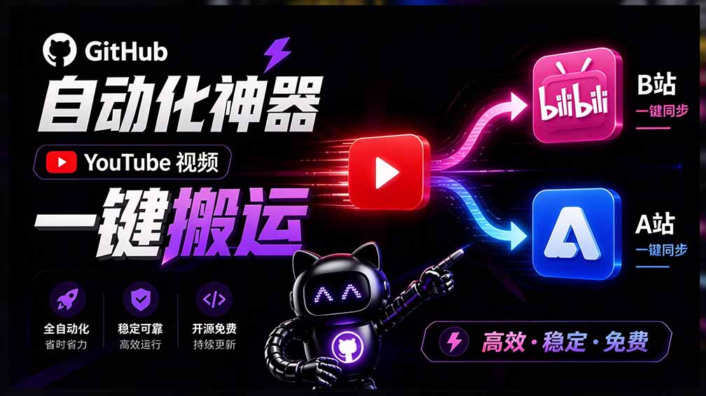 (21177期)Github上闷声搞事的自动化神器,YouTube视频全流程搬到B站和A站,像发朋友圈一样简单Y2A-Auto-网赚副业网