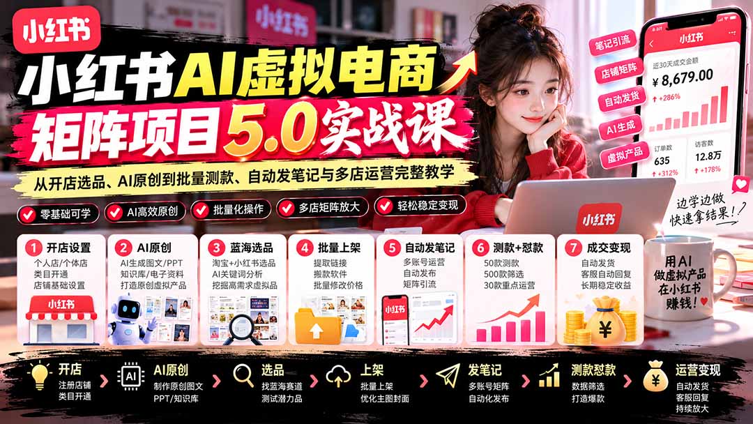 （21273期）小红书AI虚拟电商矩阵5.0实战课：从开店选品、AI原创到批量测款、自动发笔记与多店运营完整教学-网赚副业网