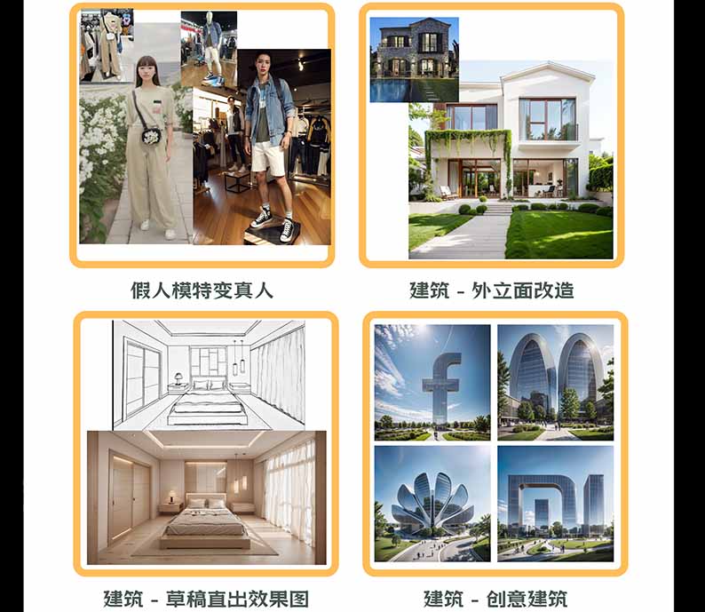 (20824期)【无水印】AI商业视觉设计实战课:从SD基础部署到ComfyUI+Flux工作流,掌握摄影电商建筑AI创作插图4 (20824期)【无水印】AI商业视觉设计实战课:从SD基础部署到ComfyUI+Flux工作流,掌握摄影电商建筑AI创作插图4
