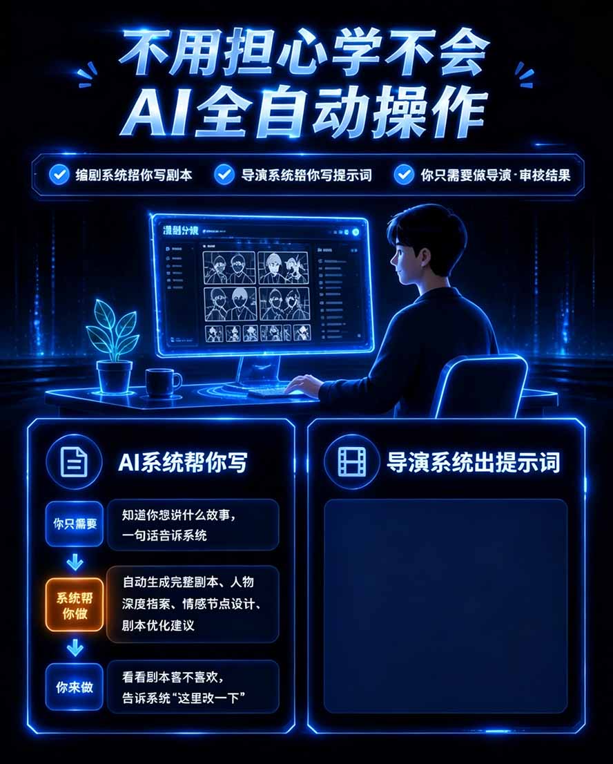 (20906期)【无水印】2026AI漫剧创作与商业变现掘金营:打通选题→AI编剧→角色场景→自动分镜→视频生成→剪辑发布→运营变现插图4 (20906期)【无水印】2026AI漫剧创作与商业变现掘金营:打通选题→AI编剧→角色场景→自动分镜→视频生成→剪辑发布→运营变现插图4