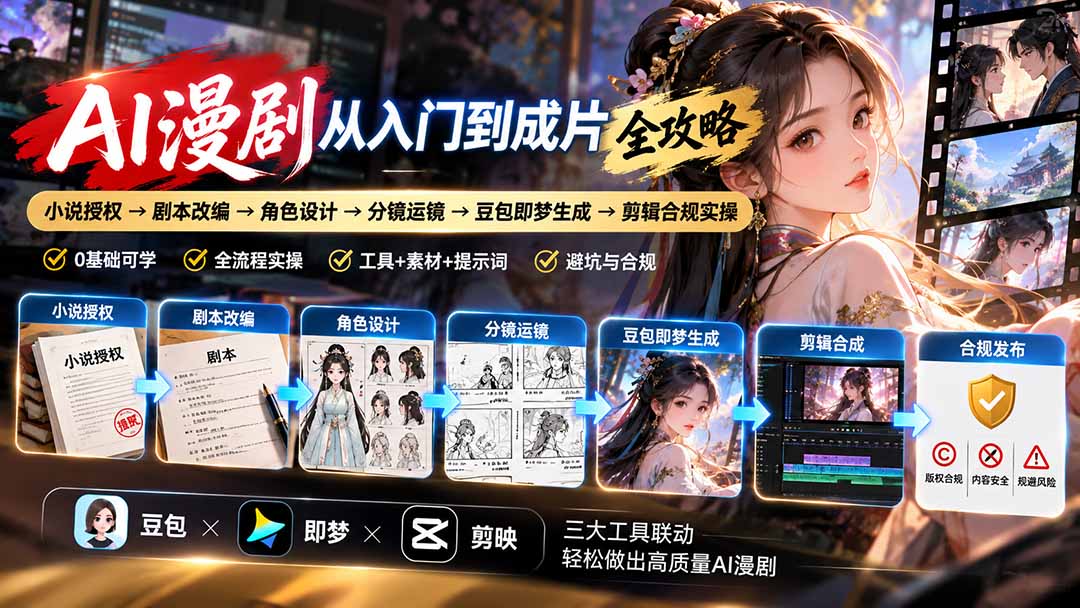 (20877期)AI漫剧从入门到成片全攻略:小说授权→剧本改编→角色设计→分镜运镜→豆包即梦生成→剪辑合规实操-网赚副业网