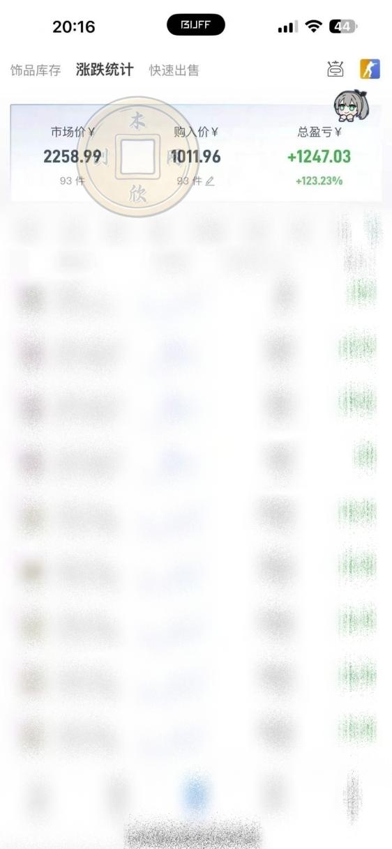 (20842期)CS2倒货,稳健的搬砖副业,每轮收益为10-100%+,小本金即可入局插图1 (20842期)CS2倒货,稳健的搬砖副业,每轮收益为10-100%+,小本金即可入局插图1