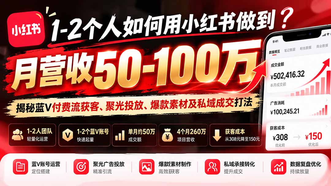 (20939期)1-2个人如何用小红书做到月营收50-100万?揭秘蓝V付费流获客、聚光投放、爆款素材及私域成交打法-网赚副业网