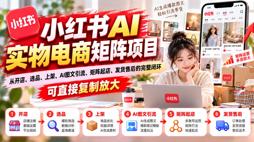 小红书AI实物电商矩阵项目，从开店、选品、上架、AI图文引流、矩阵起店、发货售后的完整闭环，可直接复制放大-网赚副业网