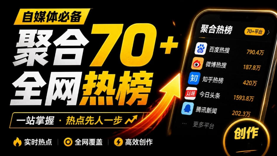 群友做了个非常不错的热点汇总工具!自媒体达人必备,聚合70+热榜信息,简约美观rebang-helper-网赚副业网