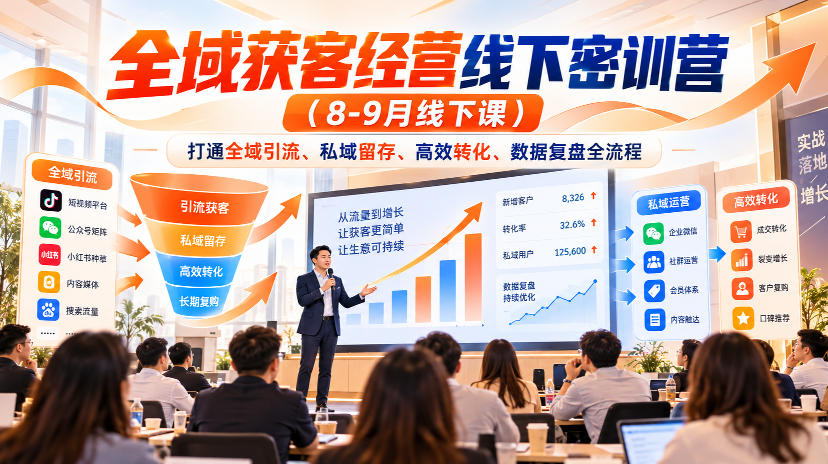 全域获客经营线下密训营(8-9月线下课),打通全域引流、私域留存、高效转化、数据复盘全流程-网赚副业网