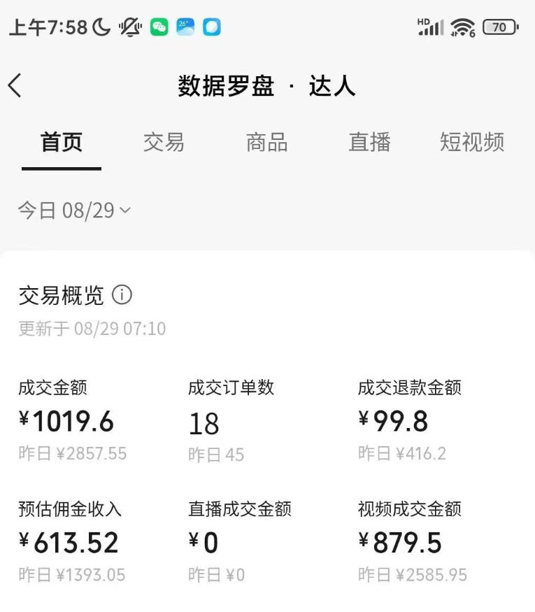 AI图书短视频带货SOP实战教学,手把手带你跑通AI带货掘金之路,高客单高佣金,带货形式多元,轻松月入1W+插图3 AI图书短视频带货SOP实战教学,手把手带你跑通AI带货掘金之路,高客单高佣金,带货形式多元,轻松月入1W+插图3