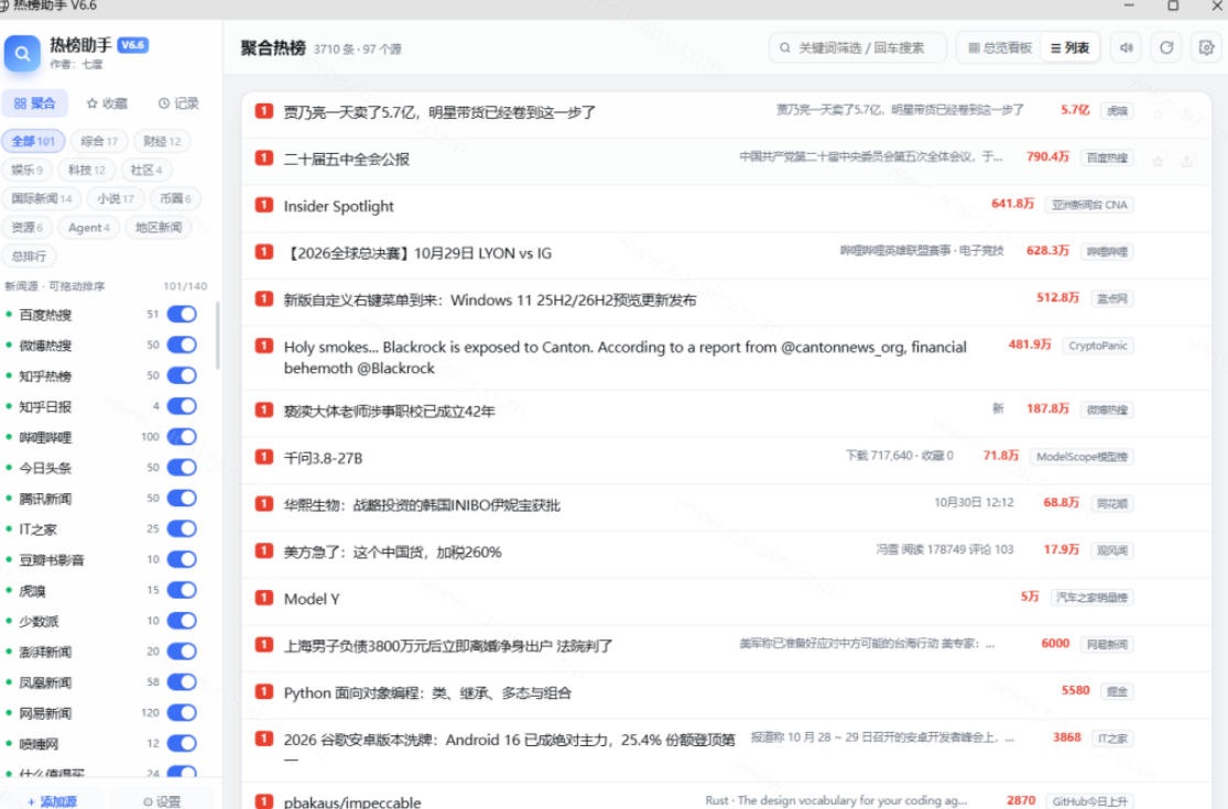 群友做了个非常不错的热点汇总工具!自媒体达人必备,聚合70+热榜信息,简约美观rebang-helper插图2 群友做了个非常不错的热点汇总工具!自媒体达人必备,聚合70+热榜信息,简约美观rebang-helper插图2